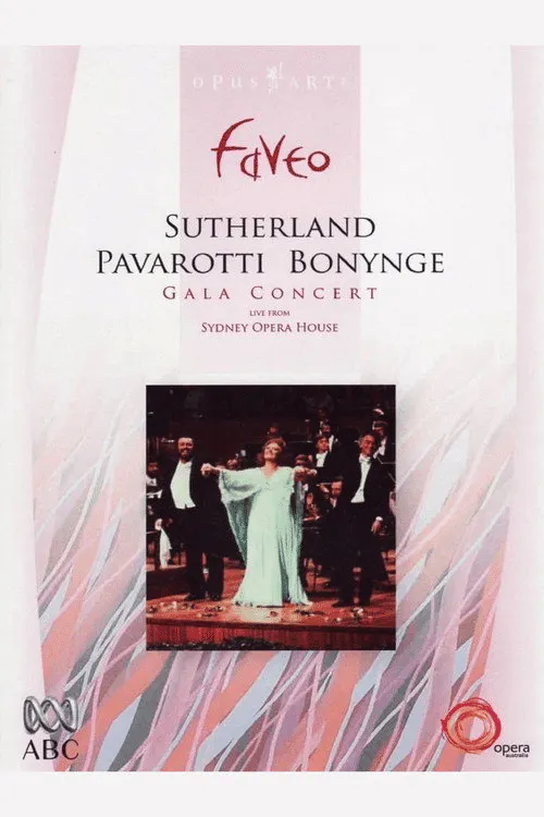 Poster for Sutherland Pavarotti Bonynge Gala Concert - Sydney 1983