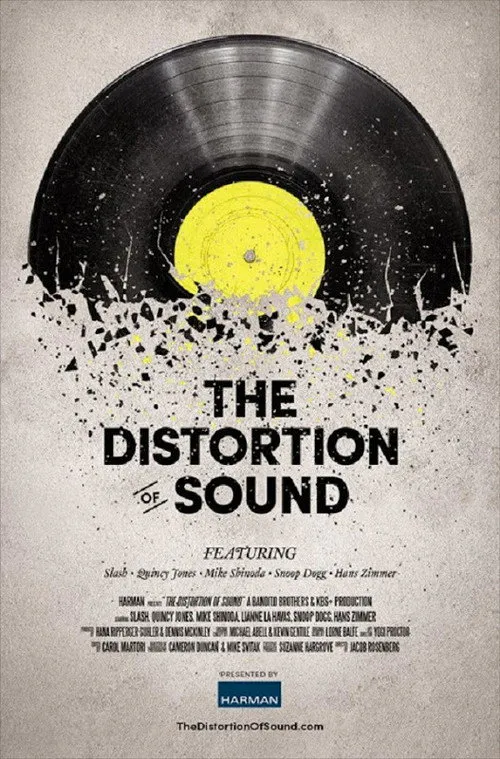 Poster for The Distortion of Sound
