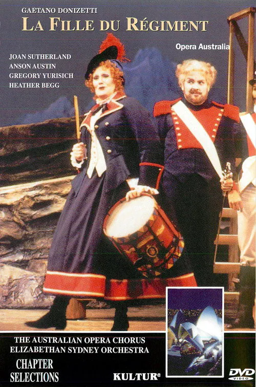 Poster for La Fille Du Régiment