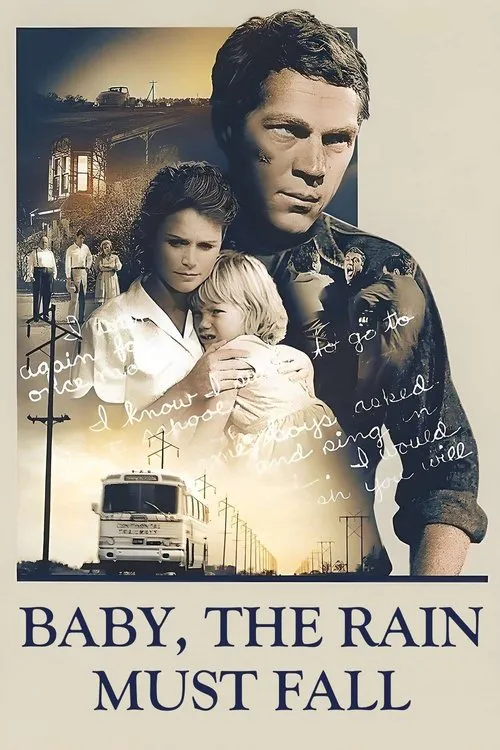 Poster for Baby the Rain Must Fall